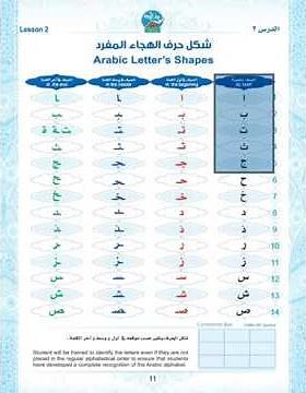 Lesson 2 - Arabic Letter's Shapes