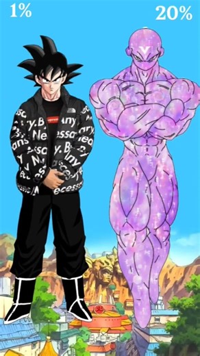 Comparison of Drip Goku vs Zeno true form