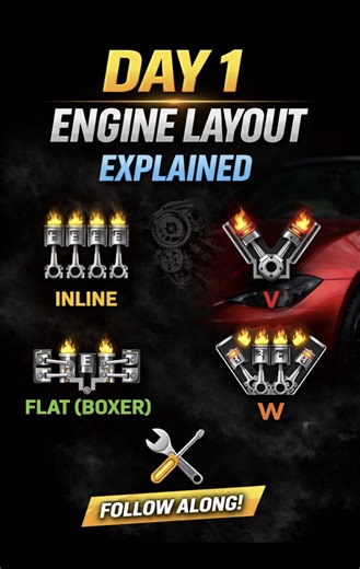 Day 1 of the 60-Day Car Series 🚗 Engine layouts explained — inline, V, flat (boxer) & more. One car topic every day. Follow along and learn cars with me. #fyp #automotive #passion #carenthusiasts #learning
