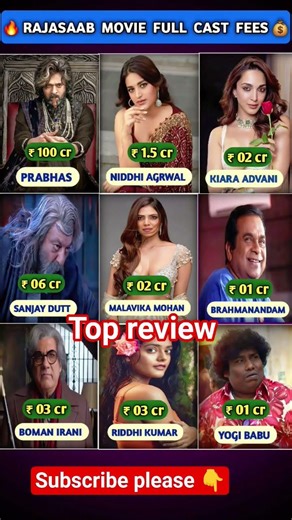 Raja Saab Cast Fees Revealed 💰| Prabhas ₹100Cr 🔥| Releasing 9 Jan 2026