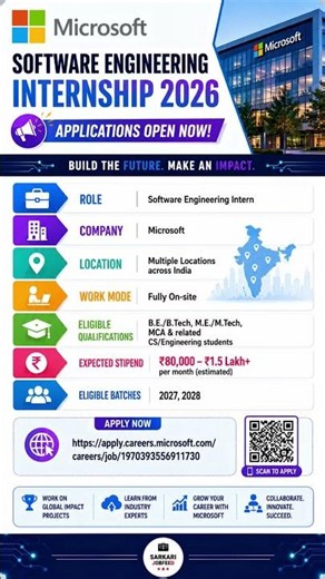 🔥 Microsoft Software Engineering Internship 2026 💻 ₹1.5 Lakh/Month Stipend | 2027 & 2028 Batch #jobs