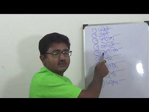 Astrology Tutorials In Bengali Part--4