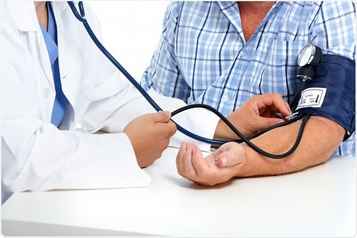 What is the Renin-Angiotensin-Aldosterone System?