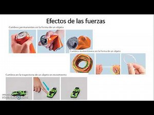 efectos de las fuerzas