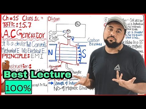 A.C. Generator | 10th Unit 15 Topic: 15.7 Alternating Current Generator