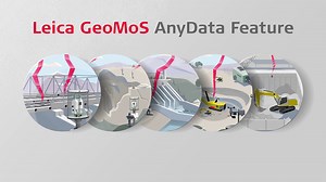 2.8K views · 27 reactions | Multi-sensor monitoring with Leica GeoMoS...