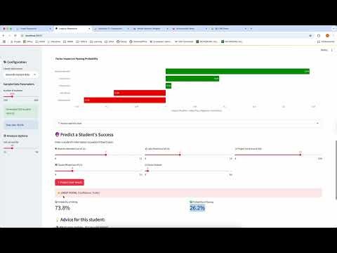 Neural Networks example applications - And Regression - AI Presentation example applications