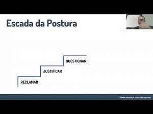 A Escada da Postura: Protagonismo na Prática