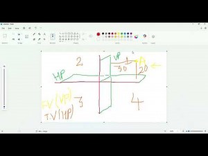 Concept - Projection of Point | Engineering Graphics Tutorial for Beginners
