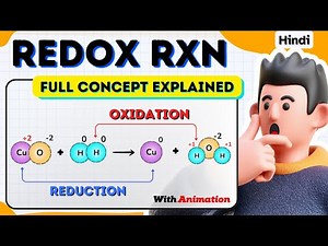 Oxidation, Reduction & Redox Reactions | With ANIMATION