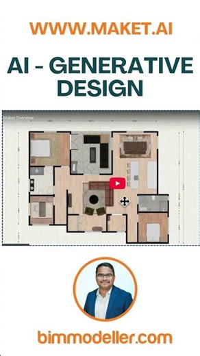 AI GENERATIVE Design