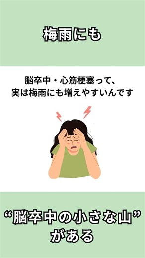 【梅雨✖️病気】梅雨にも“脳卒中の小さな山”がある#からだ暮らしラボ #40代からの健康 #ショート