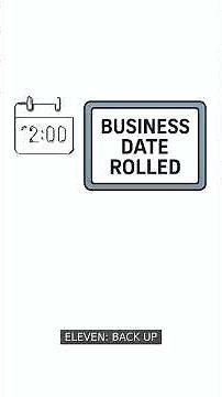 Night Audit SOP: The 15 Tasks That Close Out Every Day