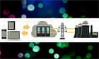 Dirty data: where does Apple's energy come from? - video