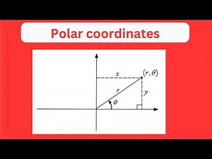 Polar coordinates with solved examples