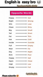 Learn Opposite Words in English | Basic English Vocabulary for Beginners