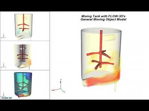 Mixing Tank | FLOW-3D HYDRO