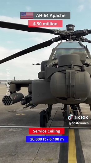 Boeing AH-64 Apache Attack Helicopter Overview