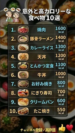 意外と高カロリーな食べ物TOP10🍚🔥 #順位 #ランキング #ダイエット #健康 #食事 #カロリー #豆知識 #美容 #焼肉 #注意 #生活
