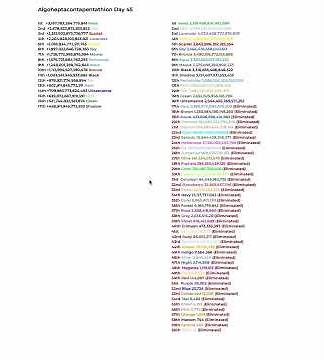 Algoheptacontapentathlon Day 45 (Algicosathlon Season 4)