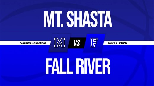 Basketball Recap: Mt. Shasta Beats Modoc for Their Third Straight Victory