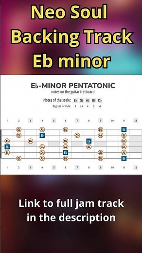 Neo Soul Backing Track in Ebm #backingtrack #lofi #jamtrack