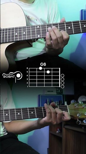 Patience - Guns N' Roses EASY Guitar Tutorial Chord #guitar