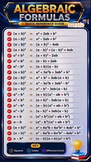 alzebric formula #maths #education #formula #shorts #alzebra @iqedufacts