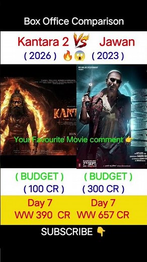 Jawan Box Office Update | Shah Rukh Khan | Rishab Shetty | Kantara 2 Day 7 Worldwide Collection