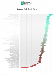 Local Area Network Hacking Software Free Download
