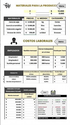 CALCULADORA DE COSTOS DE PRODUCTOS - PLANTILLA EN EXCEL