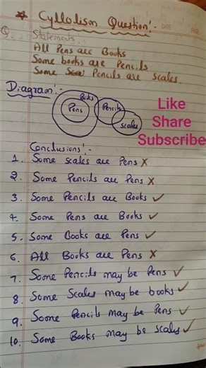 Syllogism Question | Logical Reasoning Trick | Competitive Exams #shorts