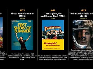 🇦🇹 🇦🇹 🇦🇹 Top 100 Movies from Austria 🇦🇹 🇦🇹 🇦🇹