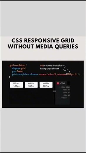 #html #css #htmlcss