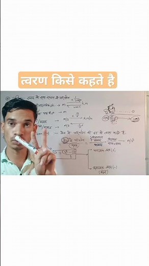 त्वरण किसे कहते हैं त्वरन का si मात्रक क्या है।। त्वरं का सूत्र क्या है।।