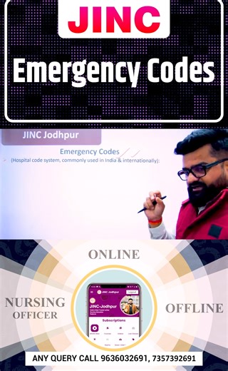 JINC Nursing Officer Coaching Jodhpur on Instagram: "Emergency Codes Fun & Learn By Akki Sir..... . . . . . . . #shorts #viral #shortvideo #viralvideo #akkisir #insta #reelsdaily #viral #status #shorts #jincenursing #nursingvideos #education #nursingexampreparation #nursingexam #reelsdaily #medico #aiims #success #instagram #reels #jodhpur #nursing #doctor #studentnurse #video #trendingreels❤#StudentLife #Motivation"
