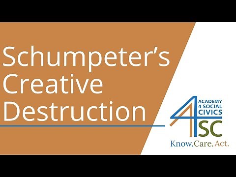Schumpeter’s Creative Destruction: Die to Live - Economic Theory Series | Academy 4 Social Change