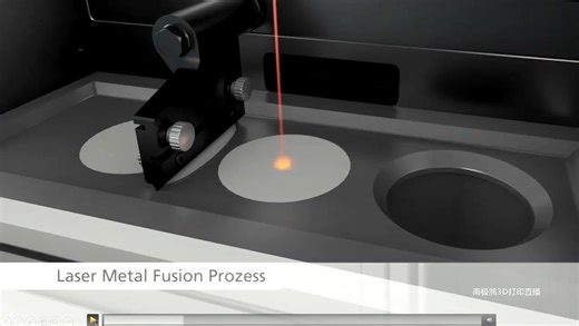 选区激光熔化SLM（激光粉床铺粉LPBF）增材制造过程动画