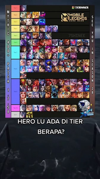 Update tierlist hero mlbb🔥 #mobilelegends #tier #heromlbb #ranked #playermlbb_indonesia #trend2023 #viralvideo