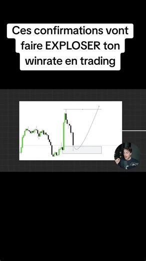 Ces confirmations vont faire EXPLOSER ton winrate en trading#kaspertrading #crypto #kasper #trading