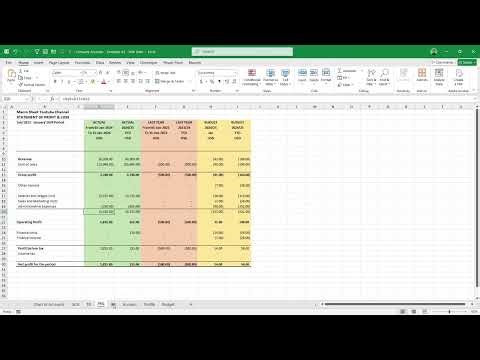 Automated Accounting System in Excel Template