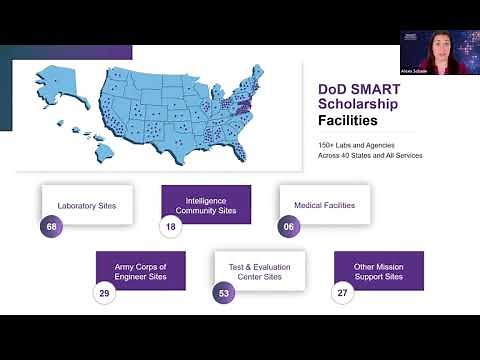 SMART 101: Sponsoring Facility Focus Webinar