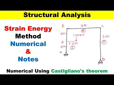 strain energy method in structural analysis | strain energy method problems
