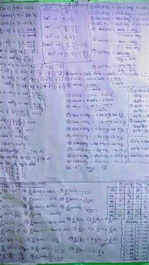class 12th math first book all formulas by ma