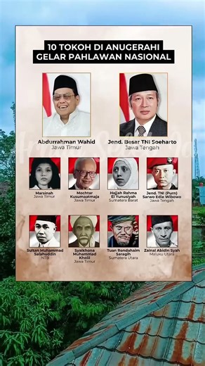 POTRET 10 TOKOH PENERIMA GELAR PAHLAWAN NASIONAL #pahlawannasional #sejarahindonesia #tokohnasional