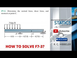 F7-3 hibbeler statics chapter 7 | hibbeler statics | hibbeler
