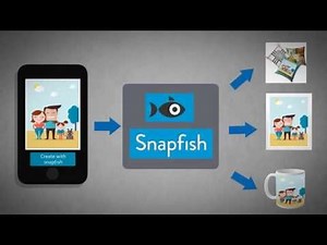 Snapfish SDK - Print Button