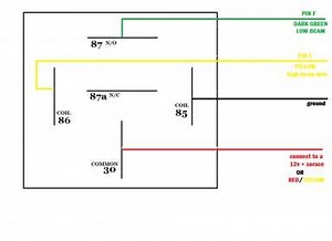 Instructions how to do a relay 3 headlight mod complete...