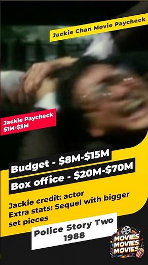 Police Story Two (1988) #jackiechan #kungfu #martialarts