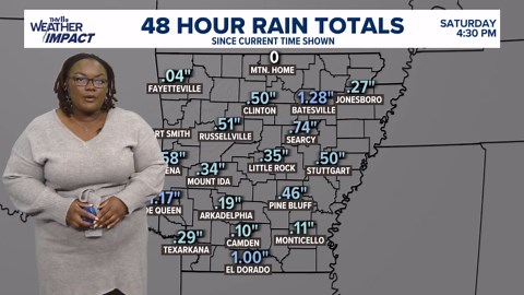 THV11+ weather forecast | September 6, 2025